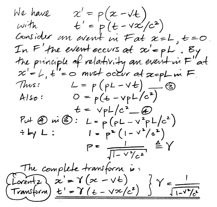 Derivation Of The Lorentz Transform